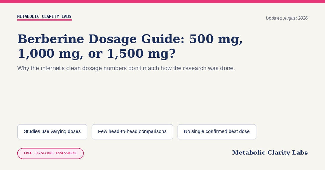 Berberine Dosage Guide: 500 mg, 1,000 mg, or 1,500 mg? — Metabolic Clarity Labs