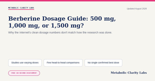 Berberine Dosage Guide: 500 mg, 1,000 mg, or 1,500 mg? — Metabolic Clarity Labs