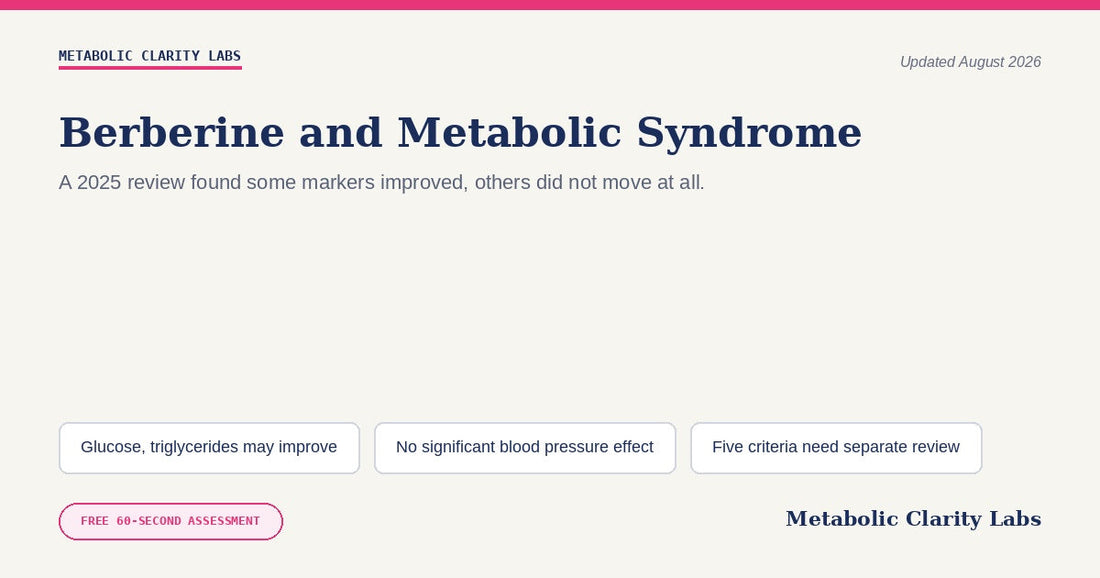 Berberine and Metabolic Syndrome — Metabolic Clarity Labs