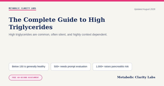The Complete Guide to High Triglycerides — Metabolic Clarity Labs