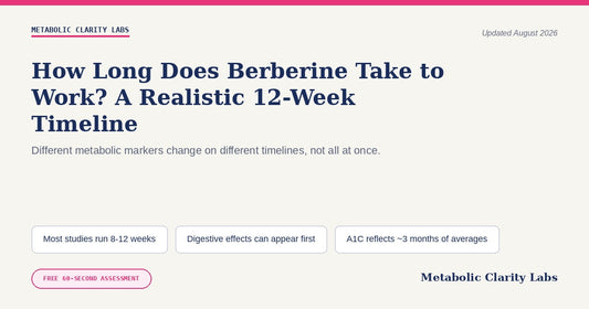 How Long Does Berberine Take to Work? A Realistic 12-Week Timeline — Metabolic Clarity Labs