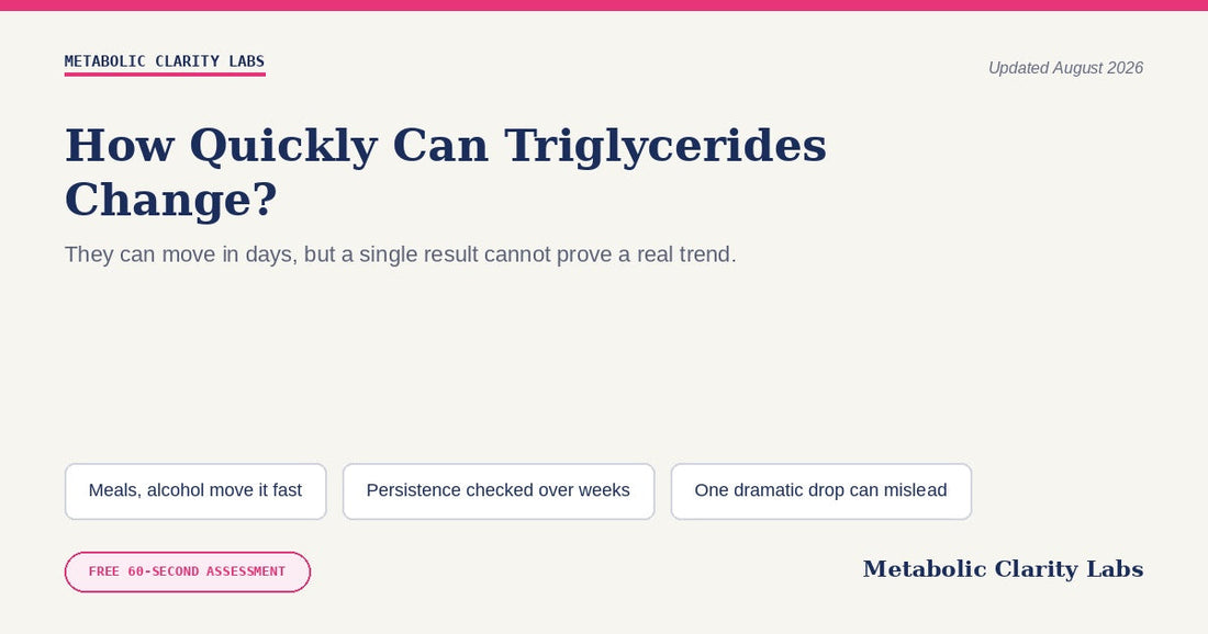 How Quickly Can Triglycerides Change? — Metabolic Clarity Labs