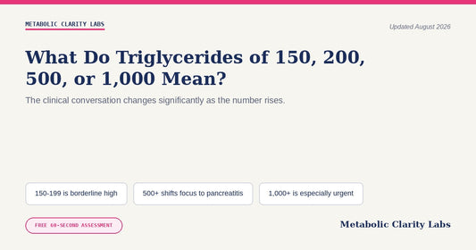 What Do Triglycerides of 150, 200, 500, or 1,000 Mean? — Metabolic Clarity Labs