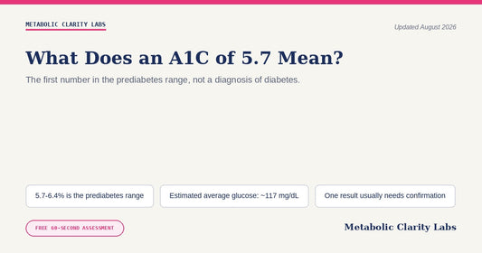 What Does an A1C of 5.7 Mean? — Metabolic Clarity Labs